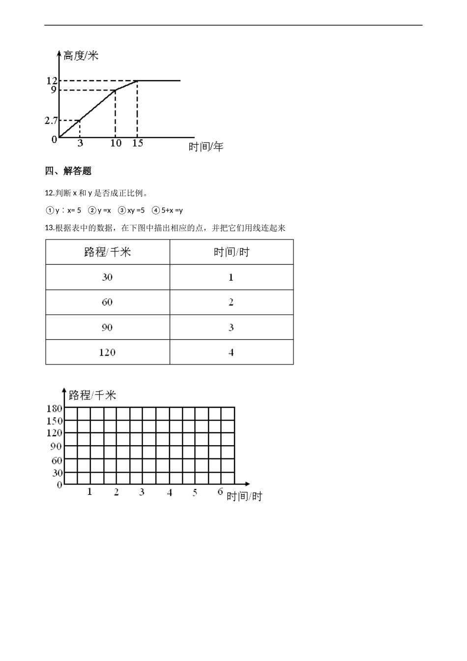 六年级下册数学一课一练-3.2正比例 西师大版（2014秋）（含解析）.docx_第2页