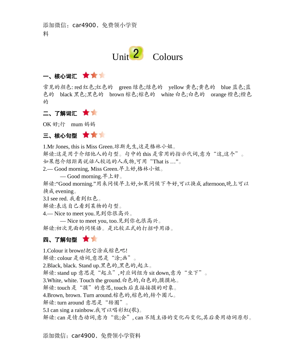 三（上）人教PEP英语：Unit 2 知识清单.docx_第1页