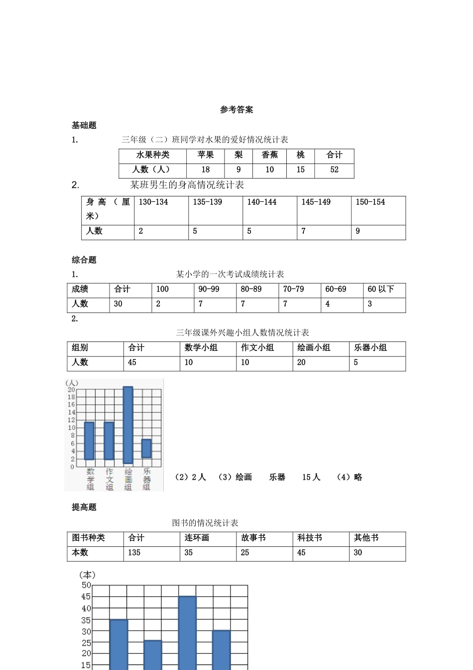三年级下册数学一课一练-6.3 统计例3 西师大版（2014秋）（含答案）.docx_第3页