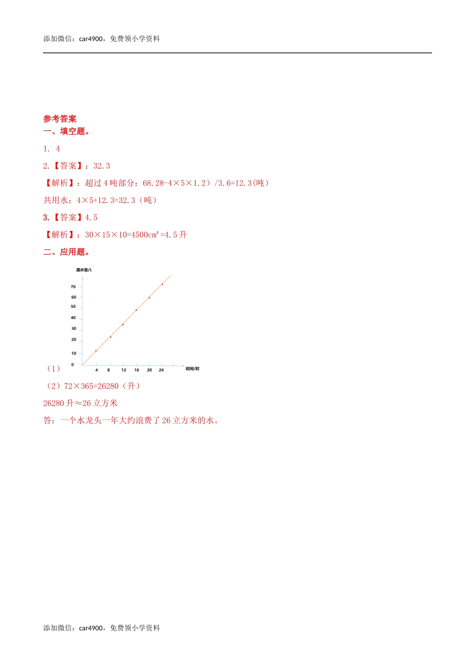 六年级数学下册第6单元(四）第1课时 节约水资源（同步练习）冀教版.docx_第2页