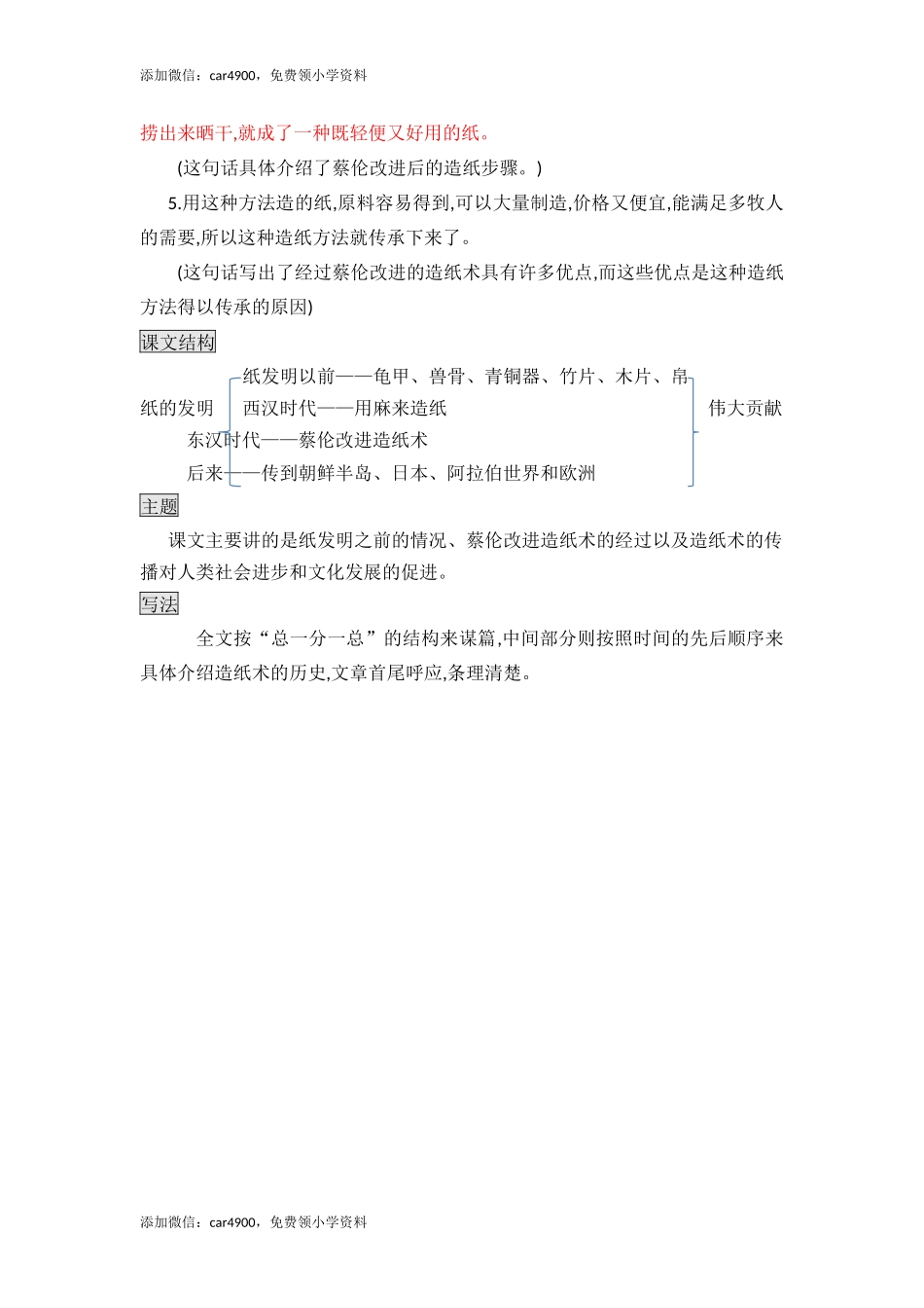三年级下册语文素材- 10. 纸的发明知识点总结课堂笔记 人教（部编版）.docx_第2页