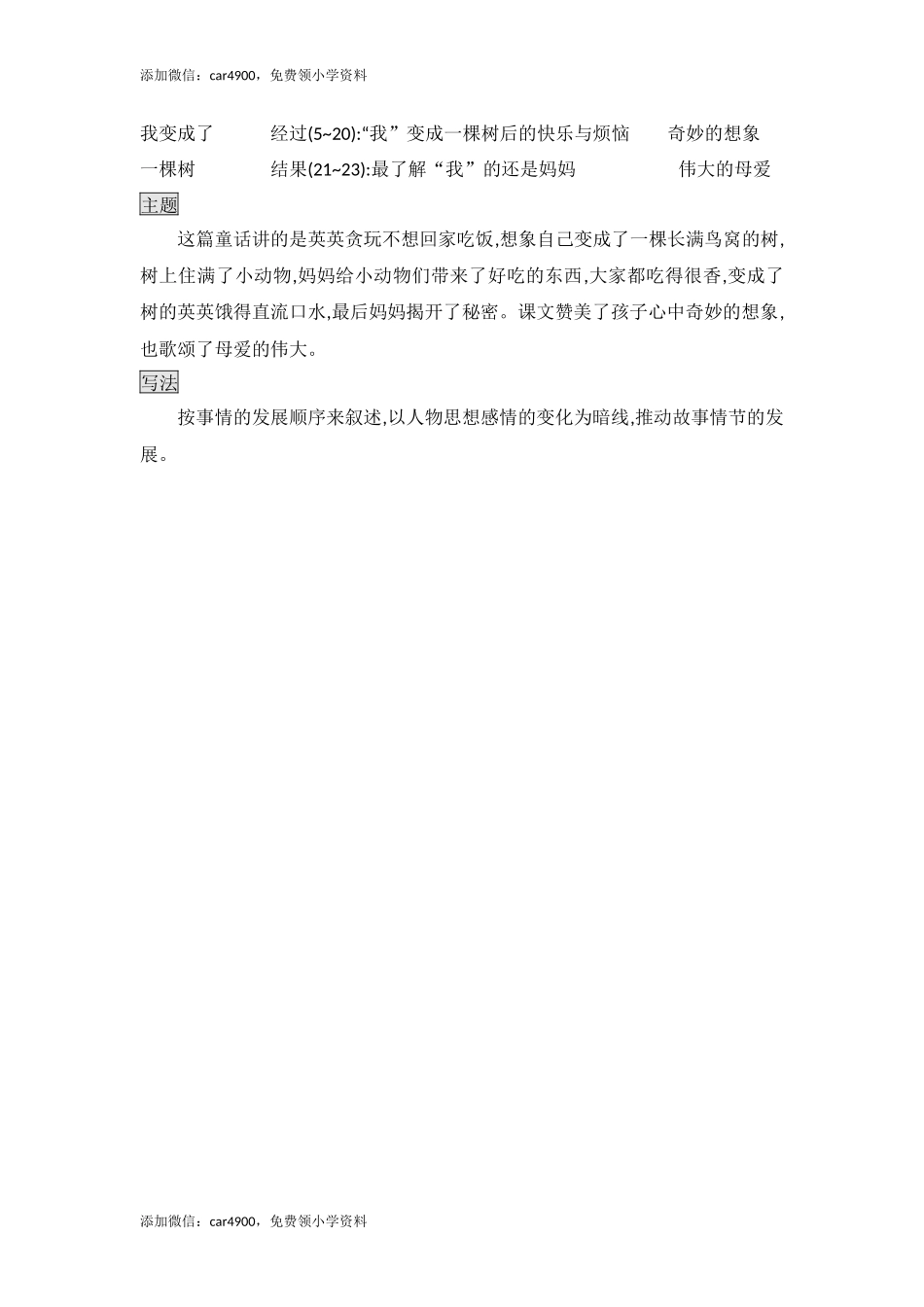 三年级下册语文素材- 17.我变成了一棵树 知识点总结 人教（部编版）.docx_第2页