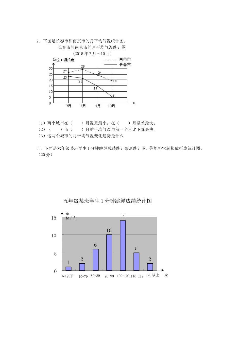 五年级下册数学试题-第六单元测试卷（A） 西师大版（2014秋）（含答案）.doc_第2页