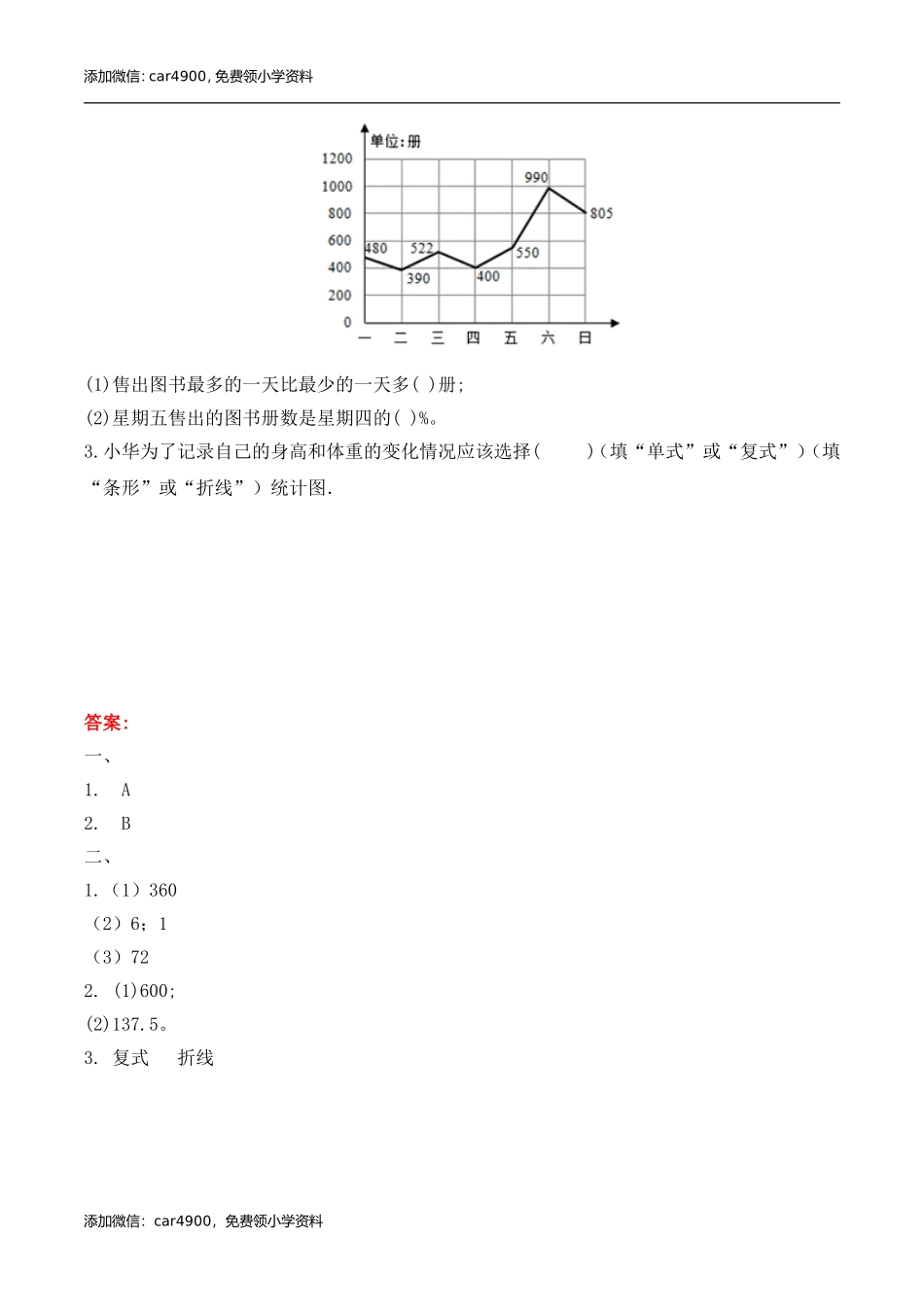 五年级下册数学练习-7.2 解读单式折线统计图冀教版.doc_第2页