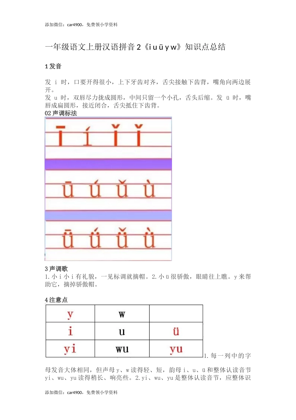 一（上）语文汉语拼音2《i u ü y w》重点知识总结 +.docx_第1页