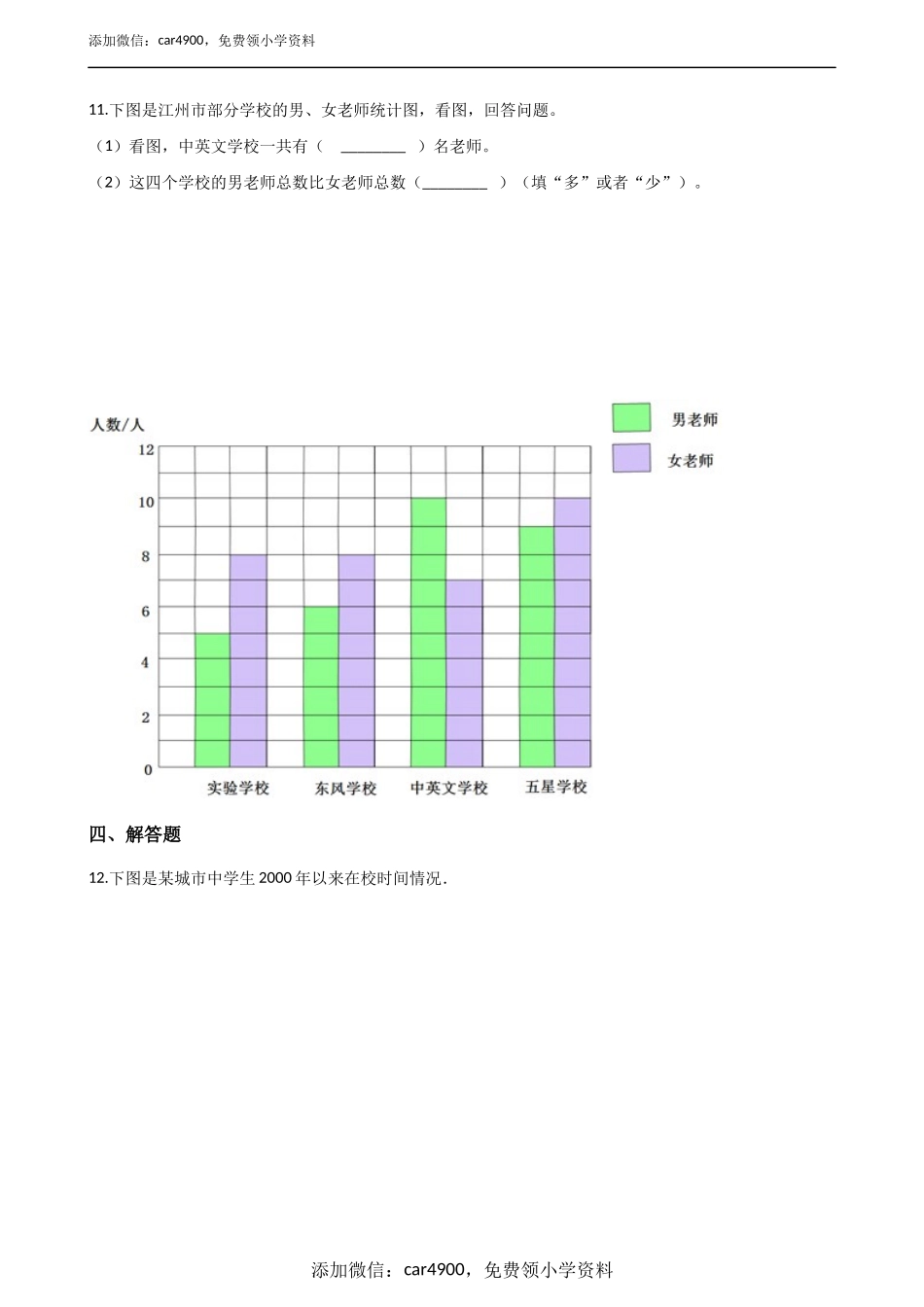 五年级上册数学单元测试-9.统计 青岛版五四制（含解析）.docx_第3页