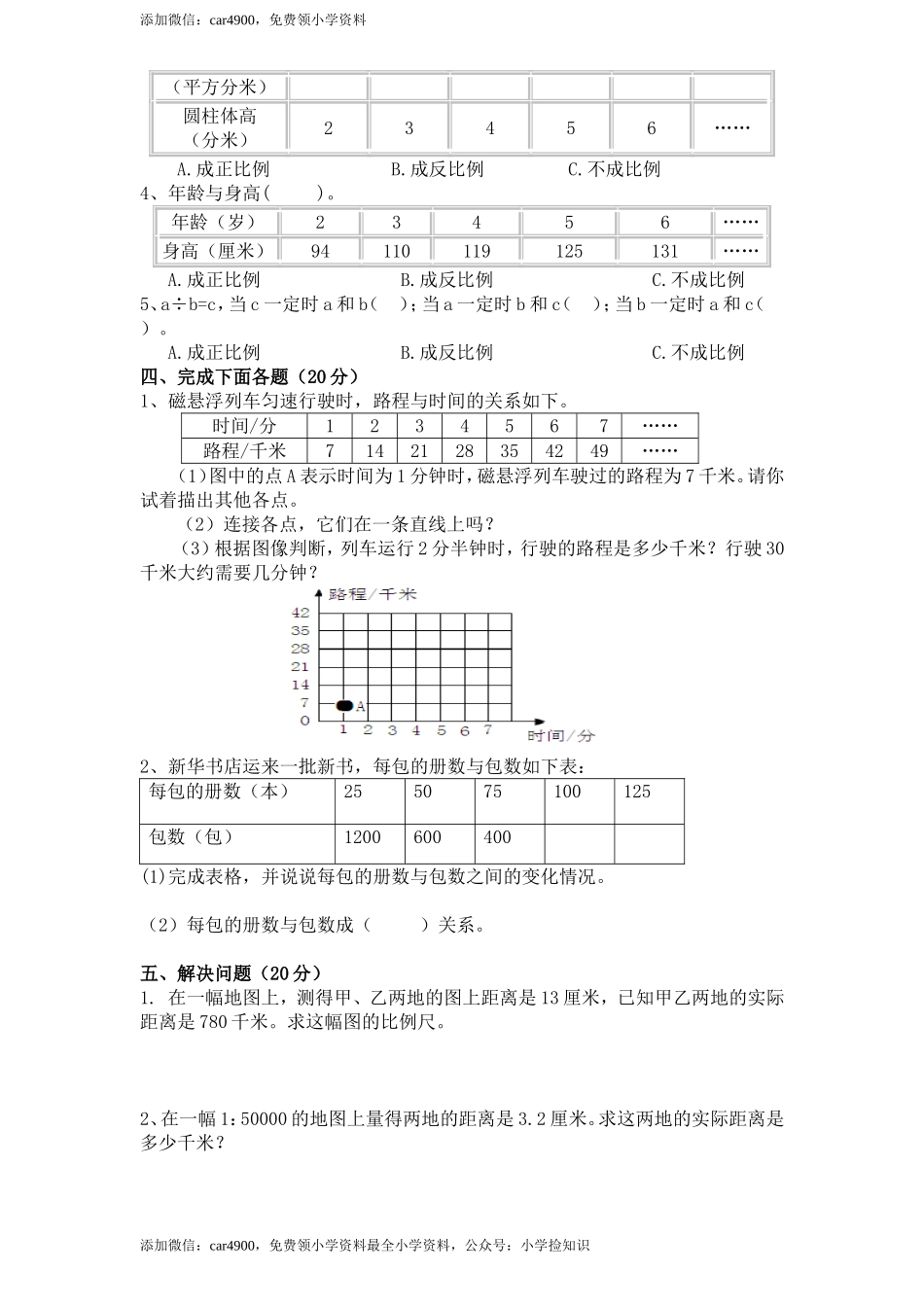 苏教版小学六年级数学下册第6单元《正比例和反比例》综合练习题（1）（无答案）.doc_第2页