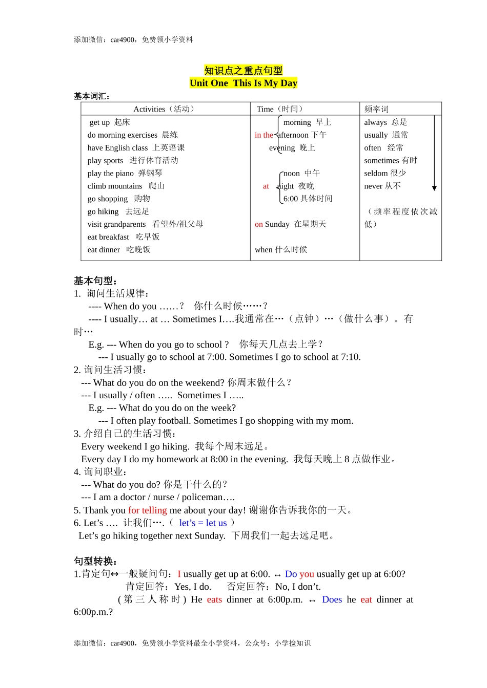 人教小学英语三起点pep版5下 知识点之重点句型 (1).docx_第1页
