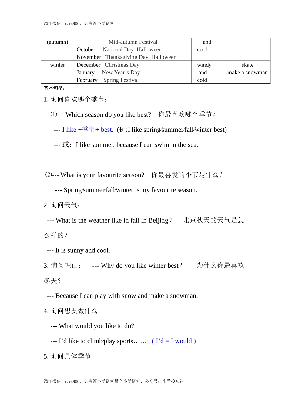人教小学英语三起点pep版5下 知识点之重点句型 (1).docx_第3页