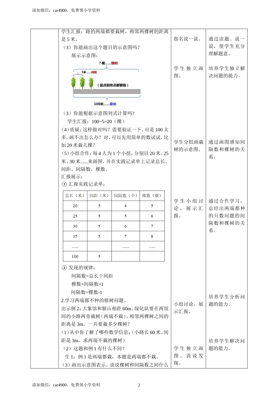 人教版数学五上第七单元《数学广角——植树问题》（教学设计）.doc_第2页