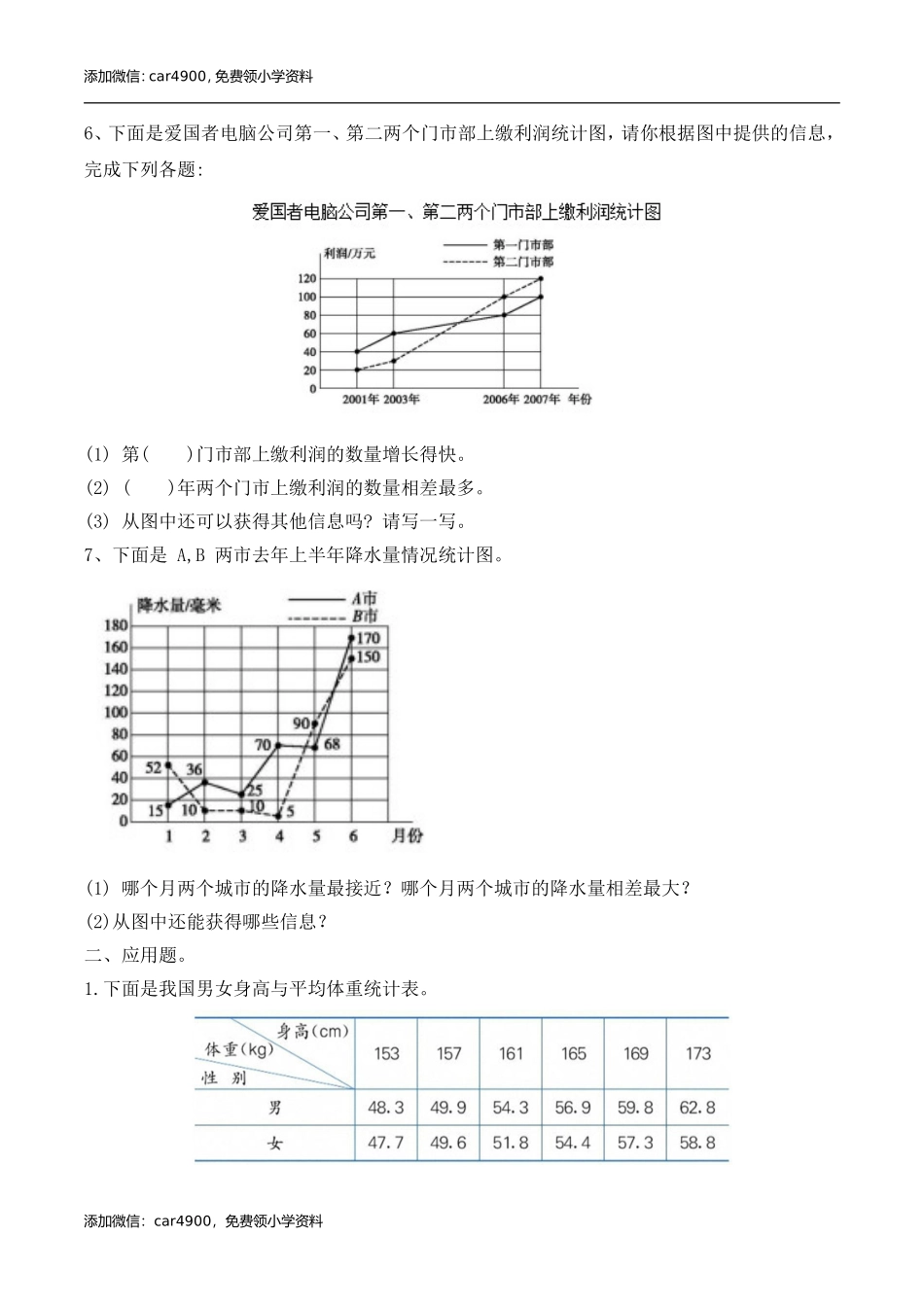五年级下册数学练习-7.3 认识复式折线统计图冀教版.doc_第2页
