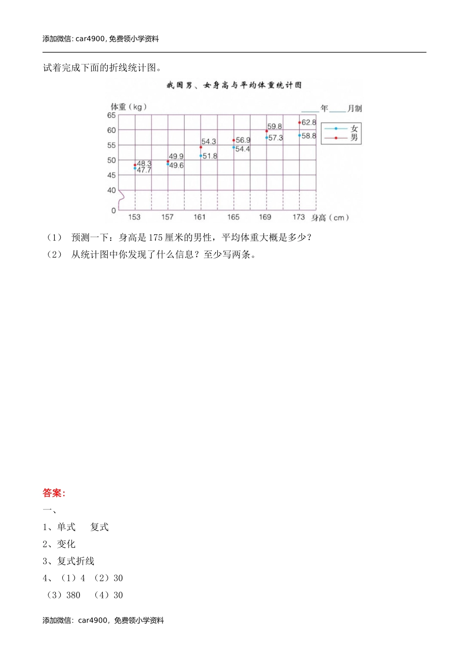 五年级下册数学练习-7.3 认识复式折线统计图冀教版.doc_第3页