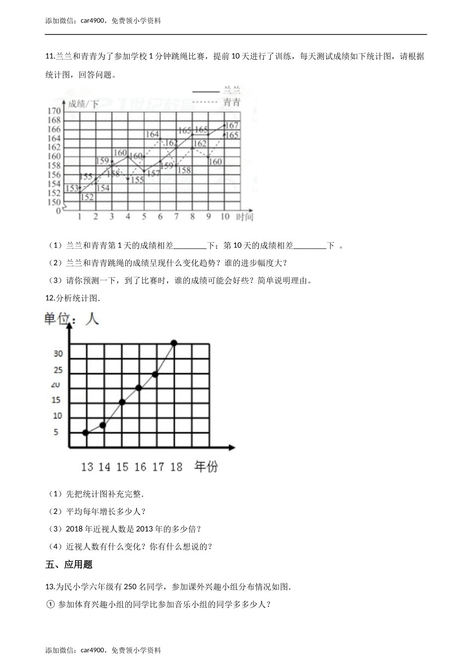五年级下册数学单元测试-7.折线统计图（2） 冀教版（2014秋）（含答案）.docx_第2页