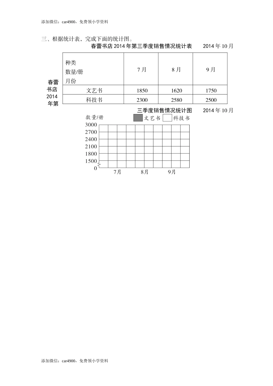 第2课时 复式条形统计图.doc_第2页