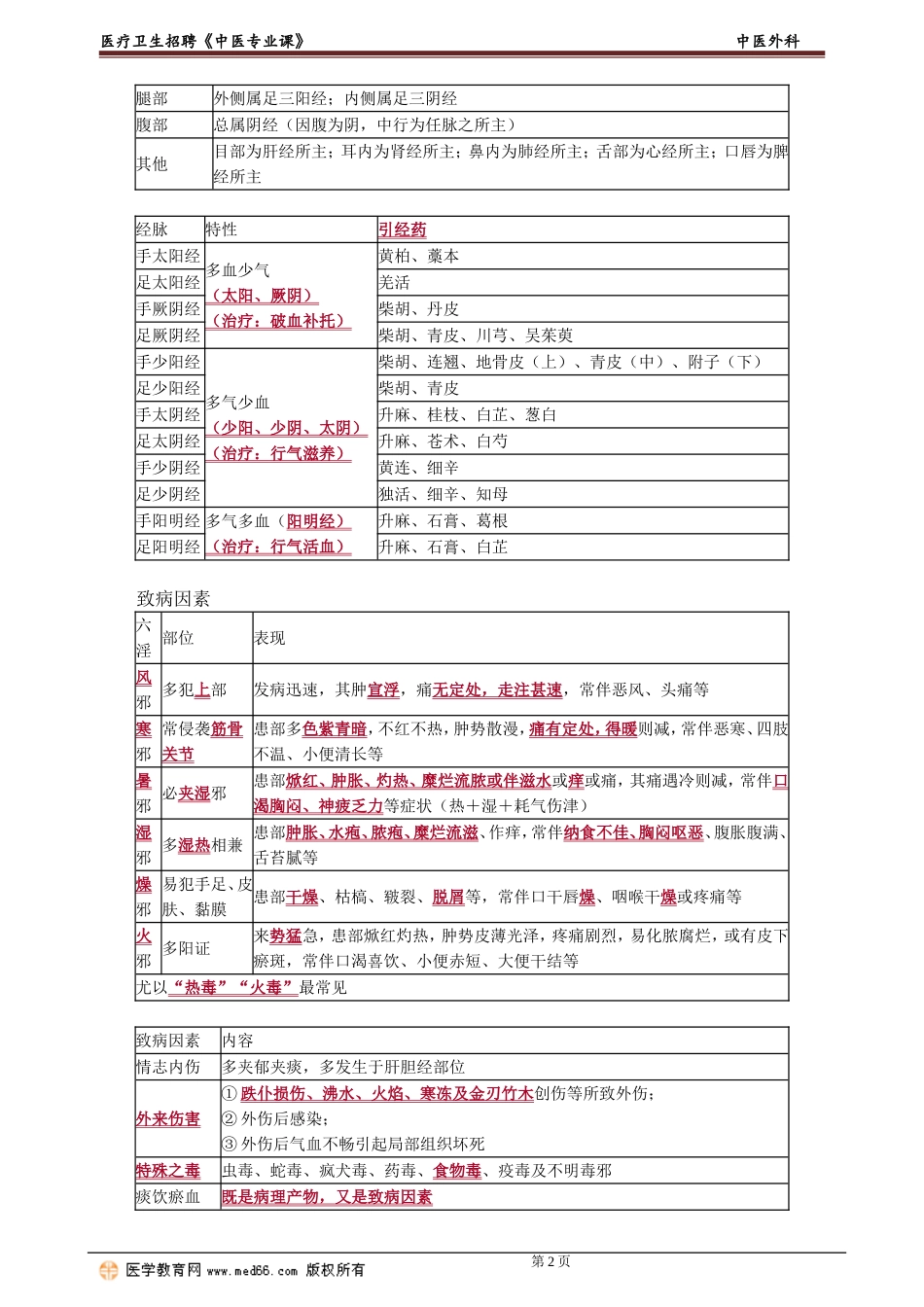 zy_lltx_jy0601.doc_第2页