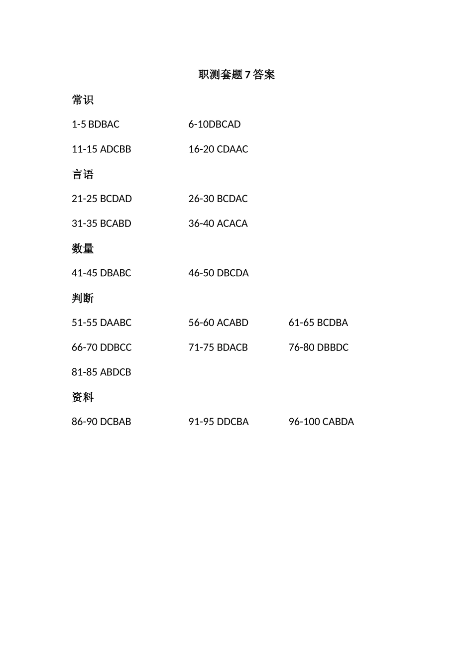 职测套题7答案.docx_第1页