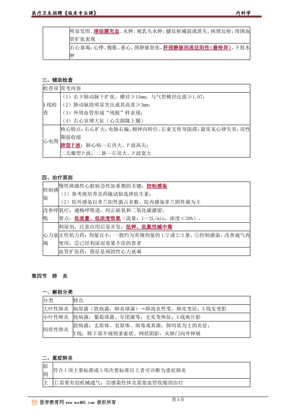 nkx_jc_zzl_jy0101.doc_第3页