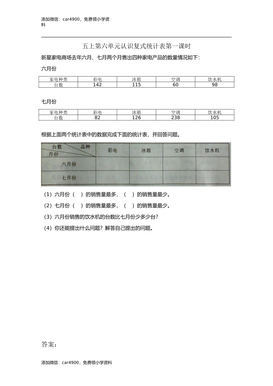 6.1 认识复式统计表(1).doc_第1页