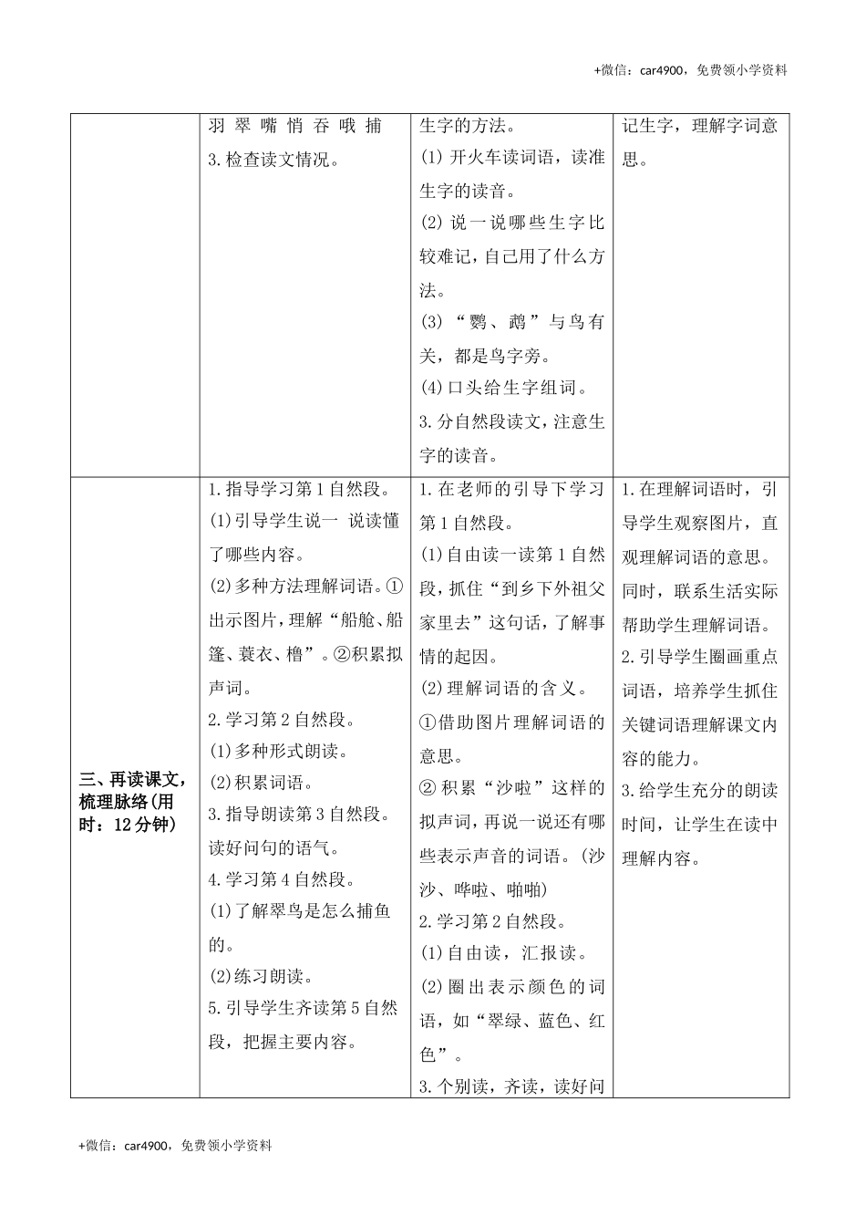 《15搭船的鸟》导学案 .doc_第2页