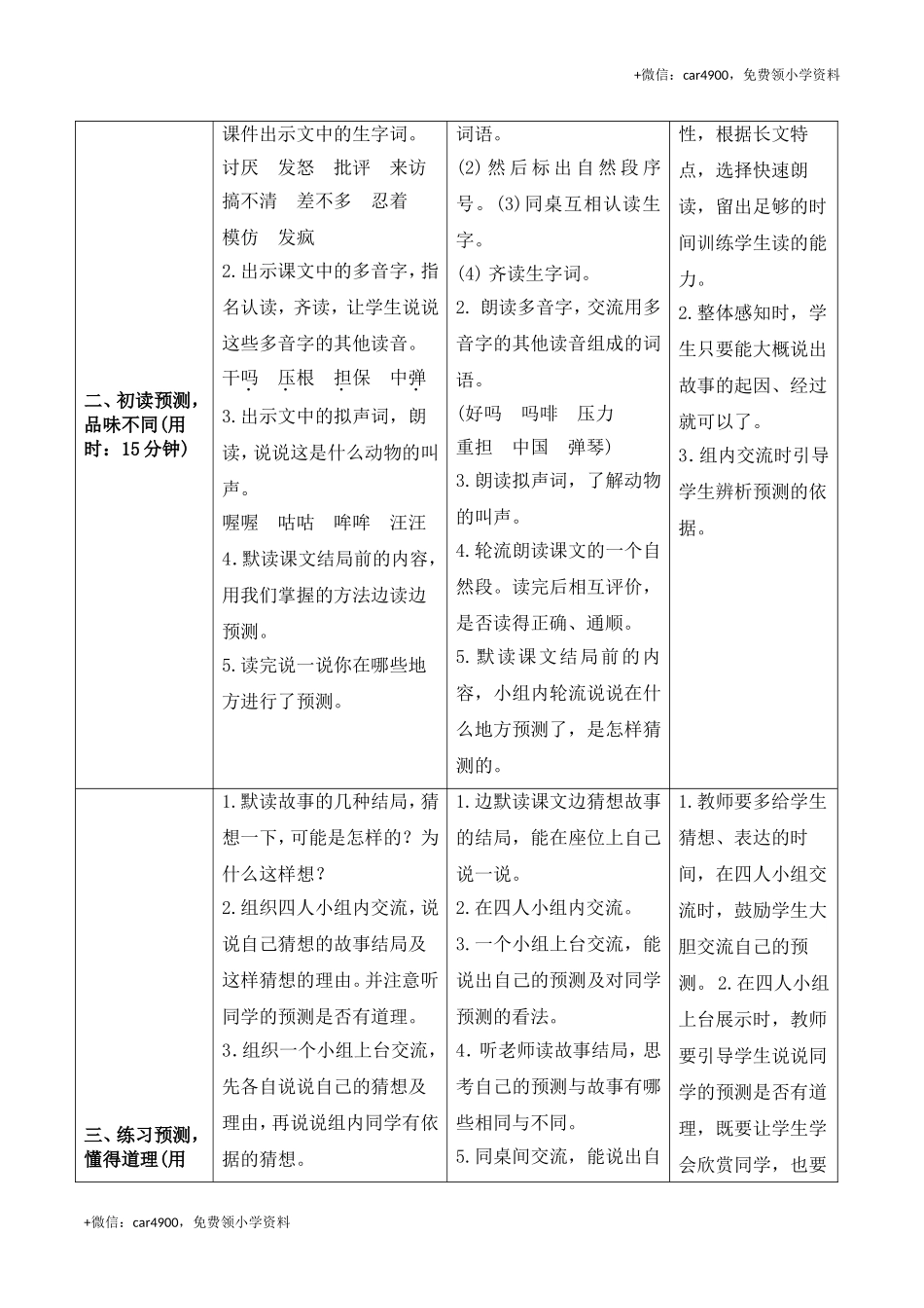 《14小狗学叫》导学案 .doc_第2页