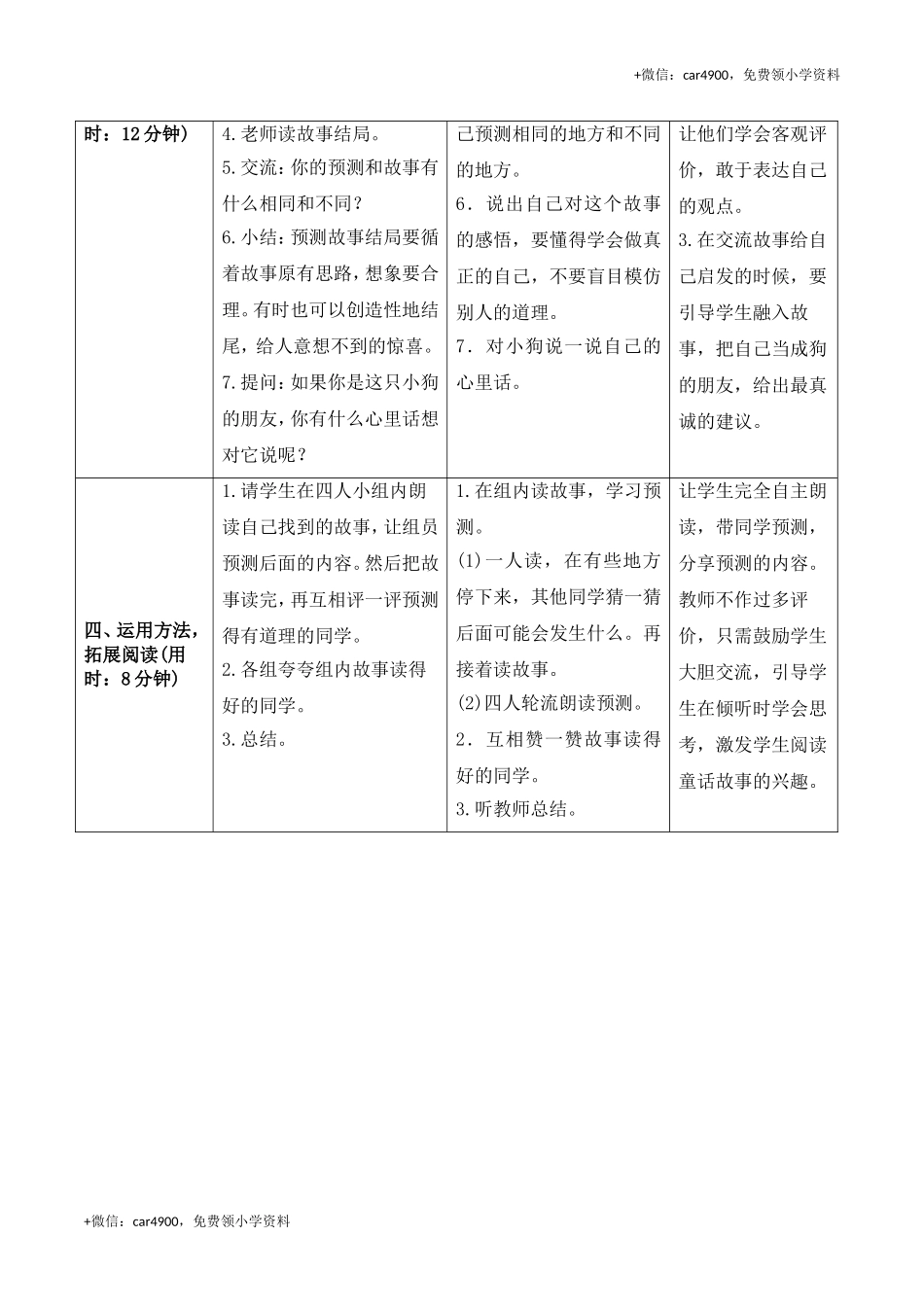 《14小狗学叫》导学案 .doc_第3页