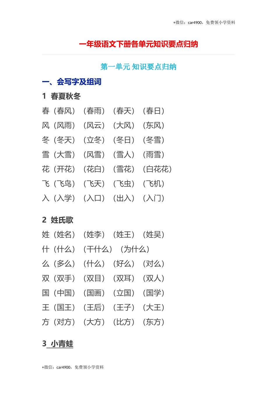 各单元知识要点归纳 .doc_第1页