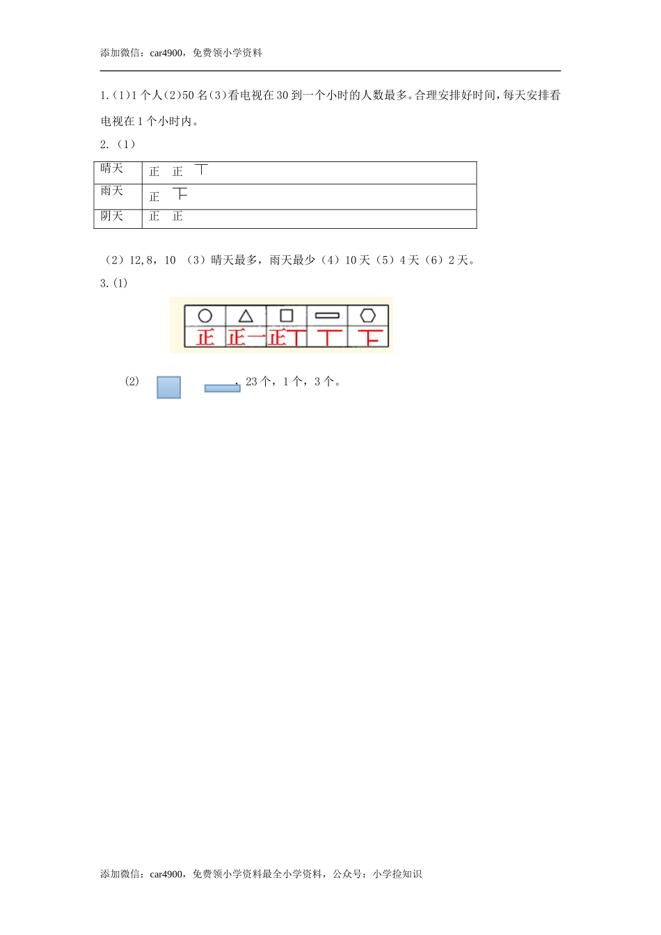 1.2 不同方法整理数据 .doc_第3页