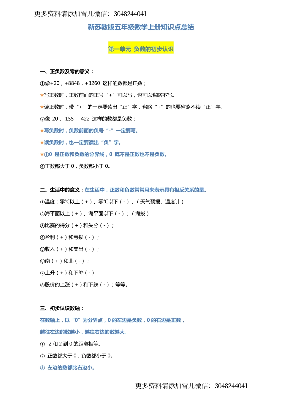 五（上）苏教版数学知识点汇总预习.docx.pdf_第1页