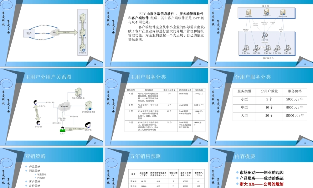 ××信息科技有限公司商业计划书.ppt