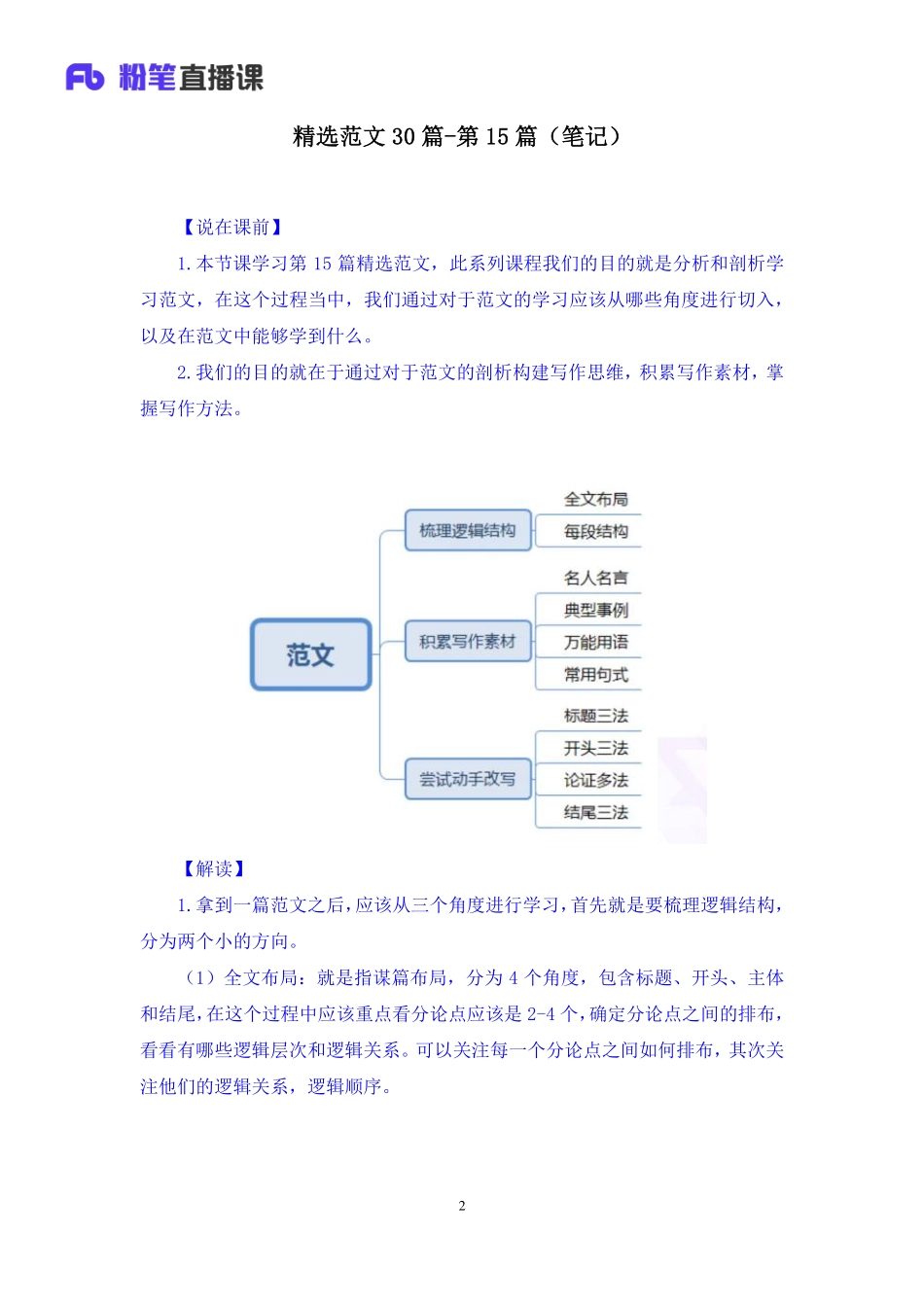 2021.09.09 精选范文30篇-第15篇 秦婷 （讲义 笔记）（精选范文30篇）.docx.pdf_第3页