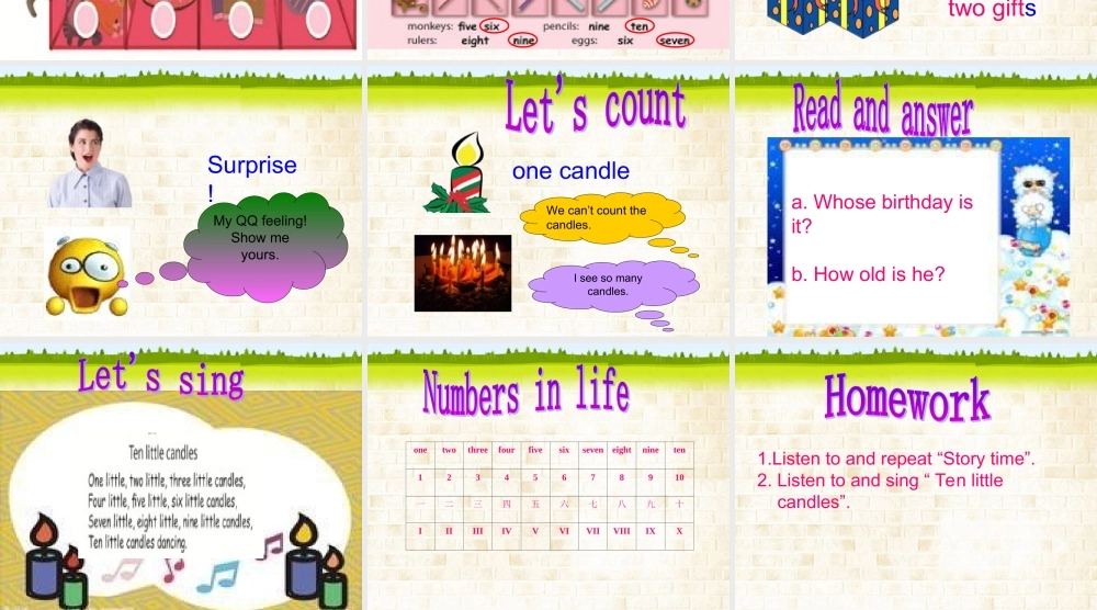 三年级英语上册Unit6 Happy birthday!第六课时.ppt