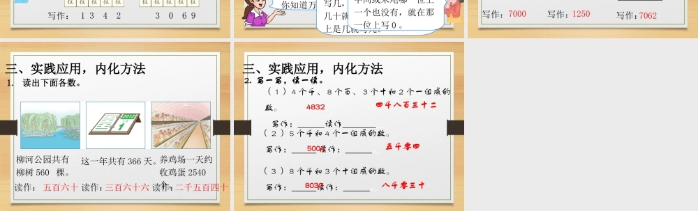 万以内数的读法和写法.ppt