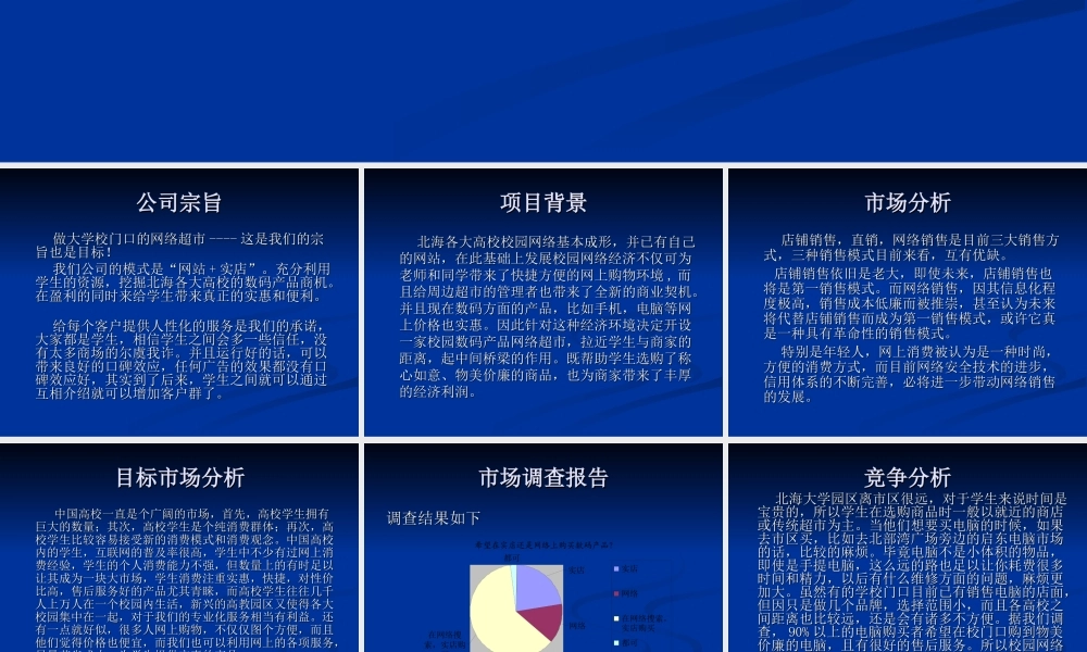 校园数码产品网络超市创业计划书.ppt