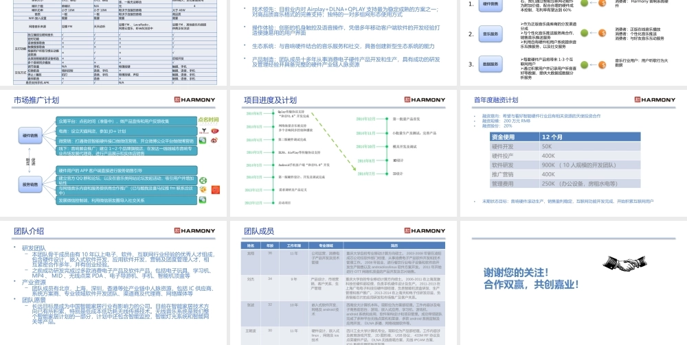 成都-和音智能无线互联网音响-融资计划书.pptx