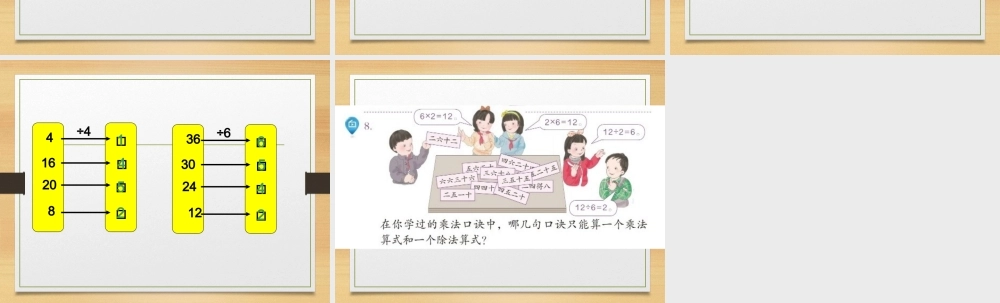 用2-6的乘法口诀求商2.ppt