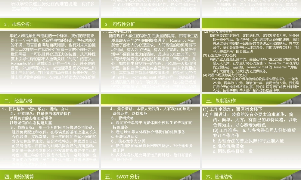 校园快递创业计划书.ppt