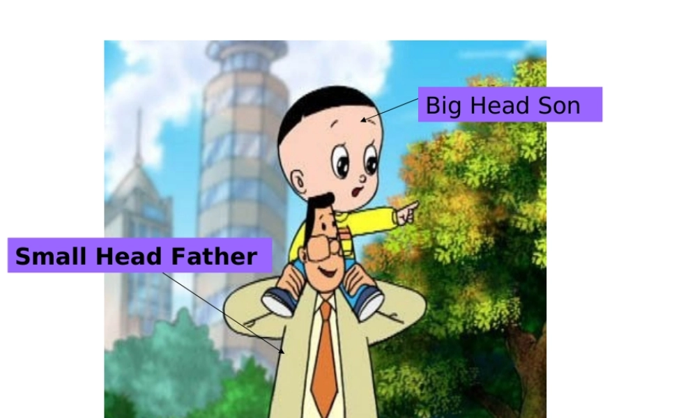 三年级英语上册Unit3 Look at me！第五课时.ppt