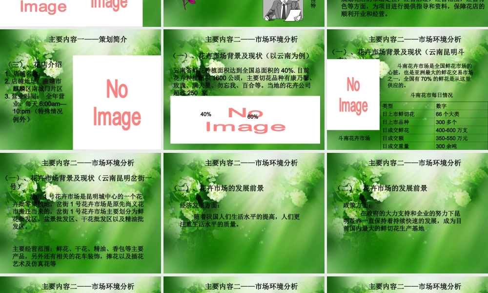 花店创业计划书.ppt