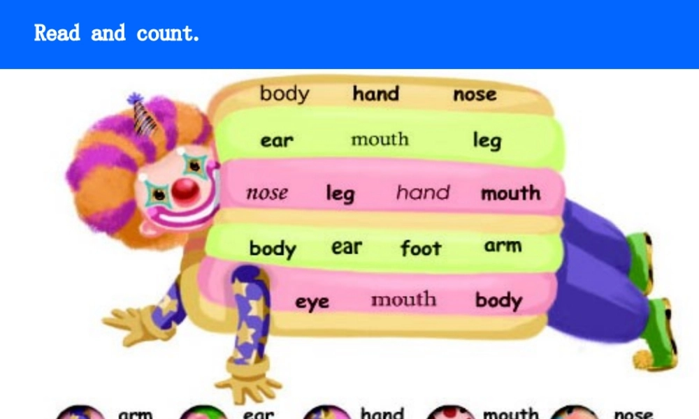 三年级英语上册Unit3 Look at me！第六课时.ppt