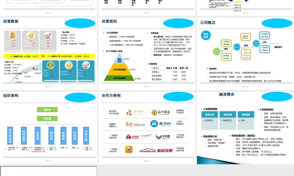 汽车金融服务商业计划书.ppt