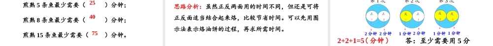 （2022秋季新教材）8.2烙饼问题课件（27张PPT)(1).pptx