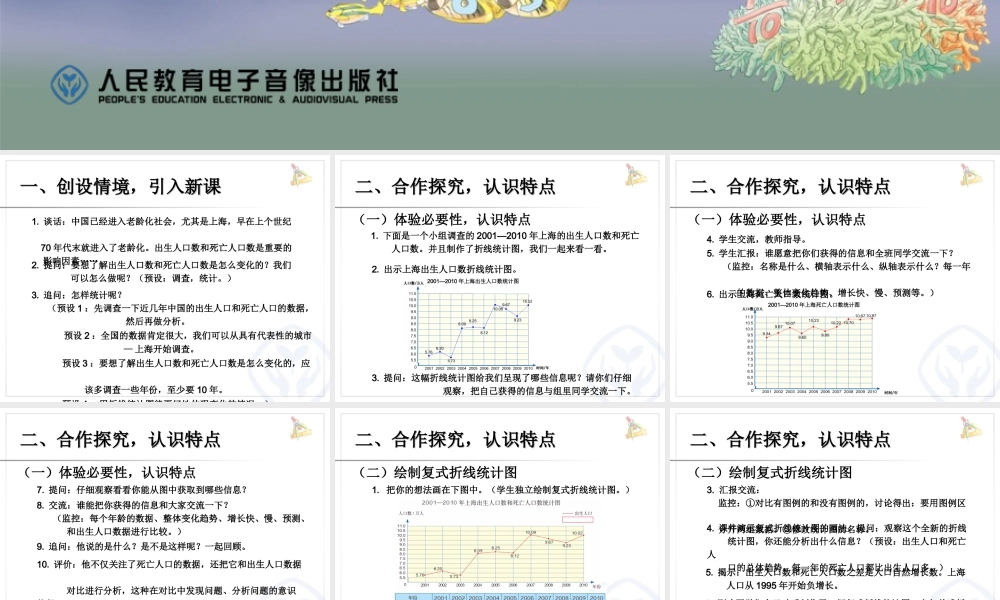 7.2复式折线统计图.ppt