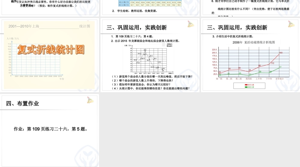 7.2复式折线统计图.ppt