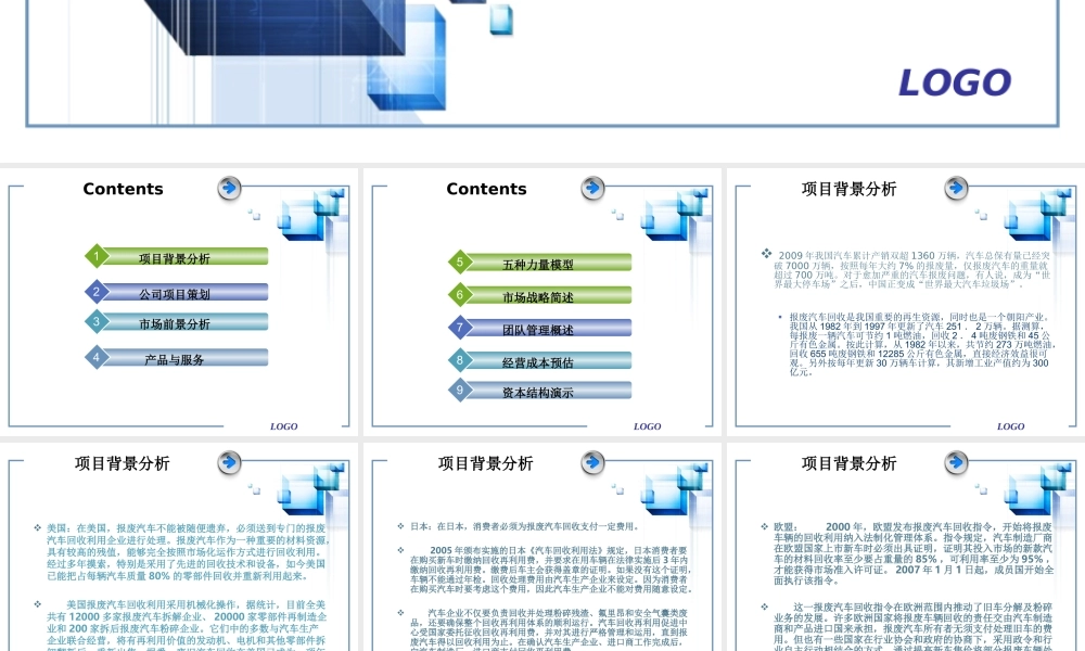 报废车创业计划书.ppt