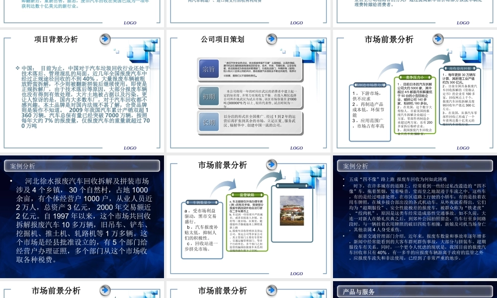 报废车创业计划书.ppt