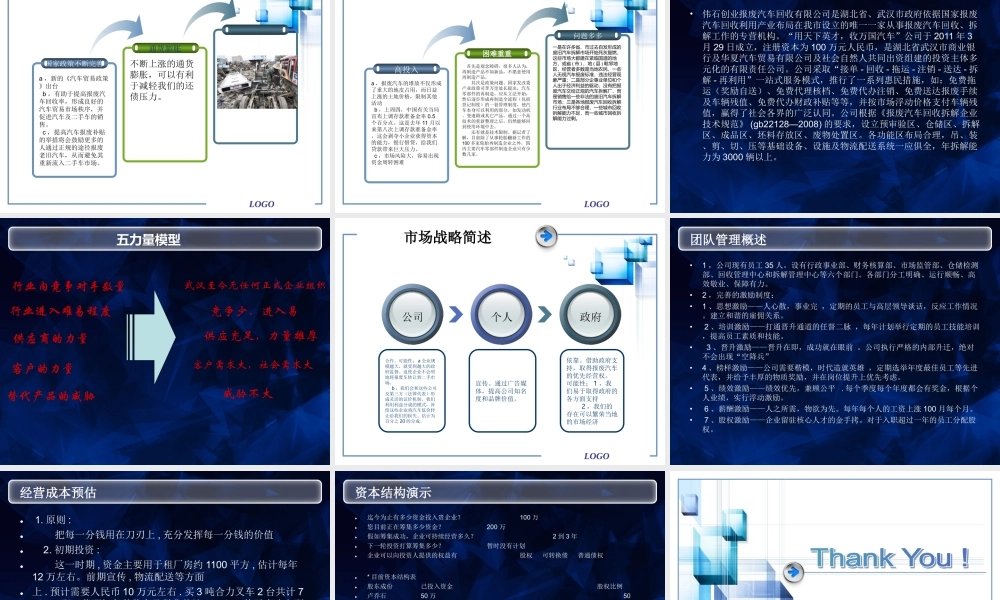 报废车创业计划书.ppt