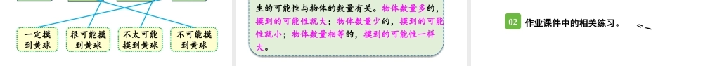 （2022秋季新教材）4.2可能性的大小课件（25张PPT).pptx