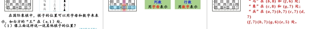 （2022秋季新教材）2.1位置（1）课件（30张PPT).pptx
