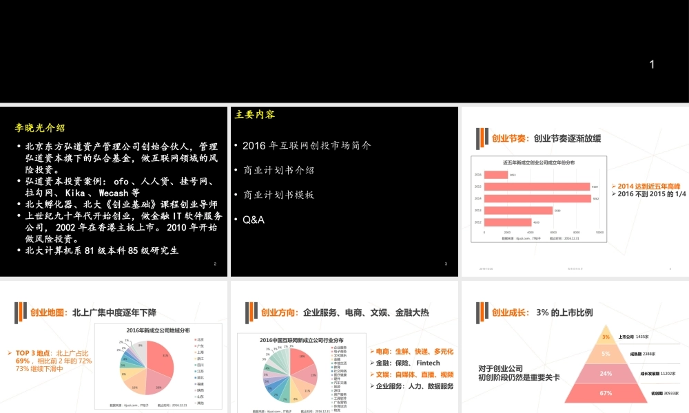 商业计划书.ppt.ppt