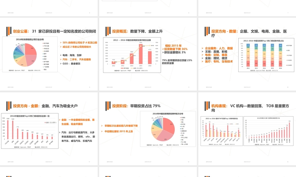 商业计划书.ppt.ppt